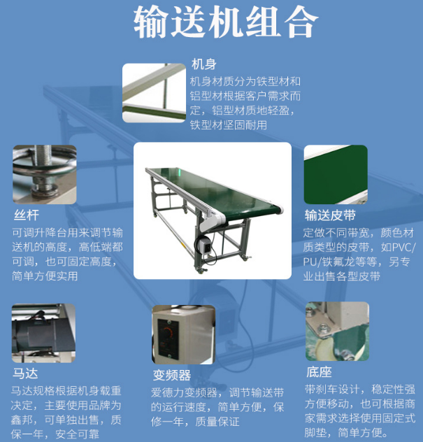 輸送機(jī)組成部分